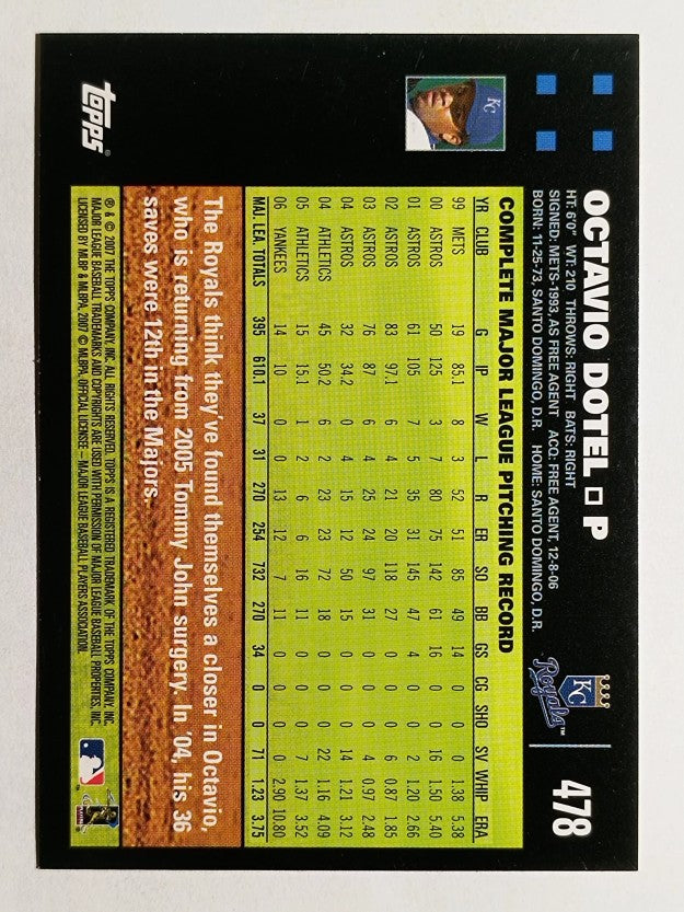 2007 Topps #478 Octavio Dotel