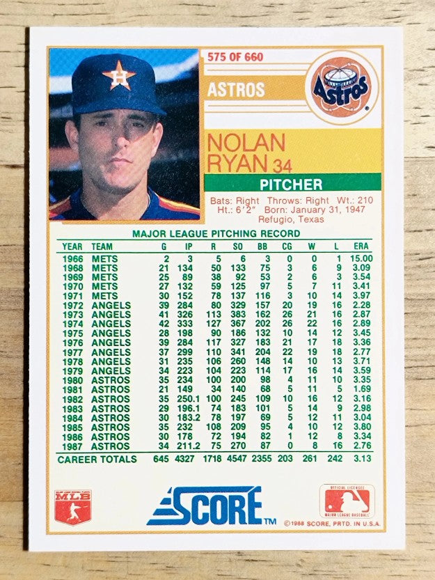 1988 Score #575 Nolan Ryan