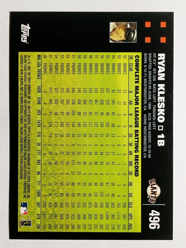 2007 Topps #496 Ryan Klesko