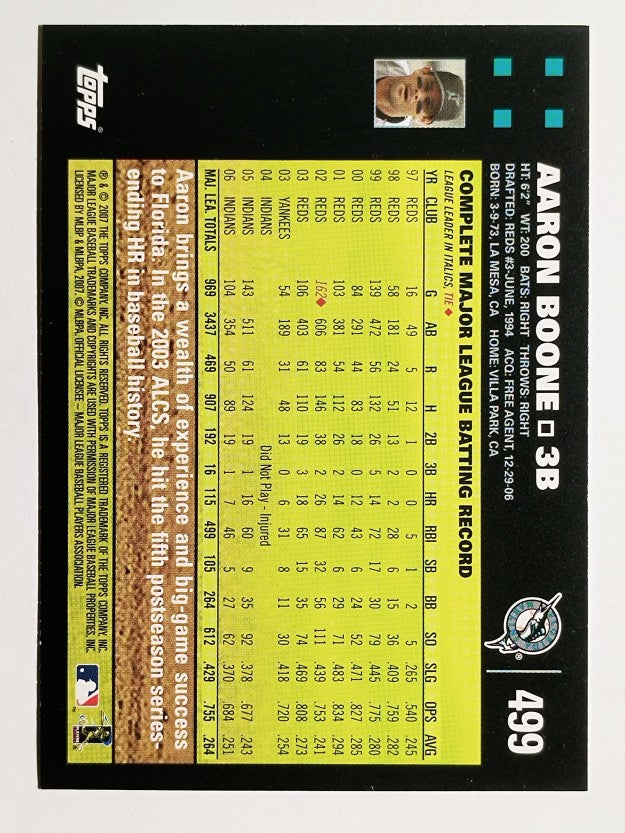 2007 Topps #499 Aaron Boone