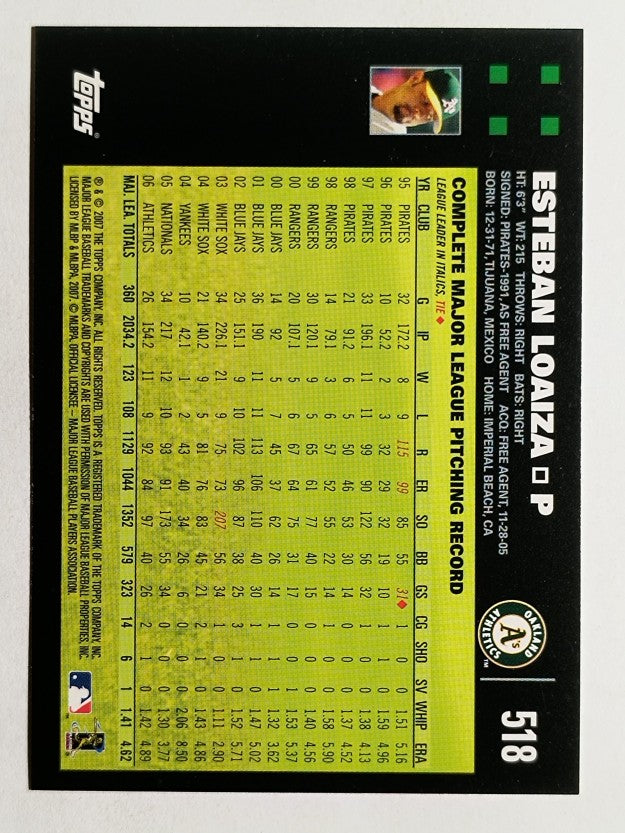 2007 Topps #518 Esteban Loaiza