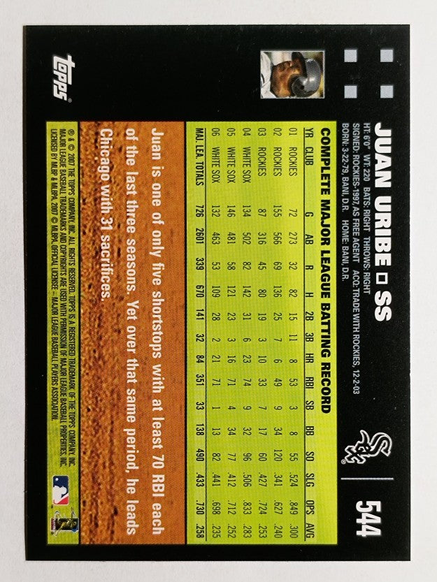 2007 Topps #544 Juan Uribe