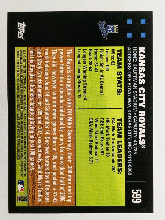2007 Topps #599 Kansas City Royals