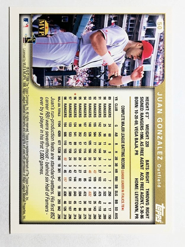 1999 Topps #50 Juan Gonzalez