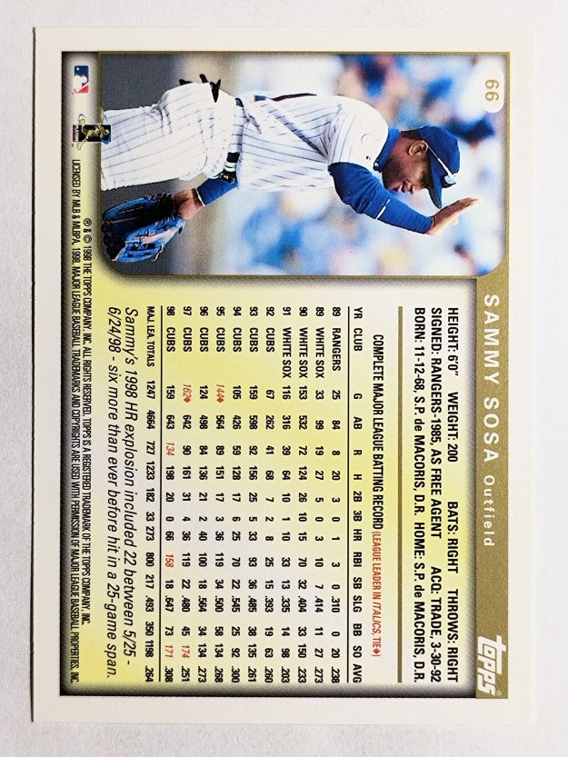1999 Topps #66 Sammy Sosa