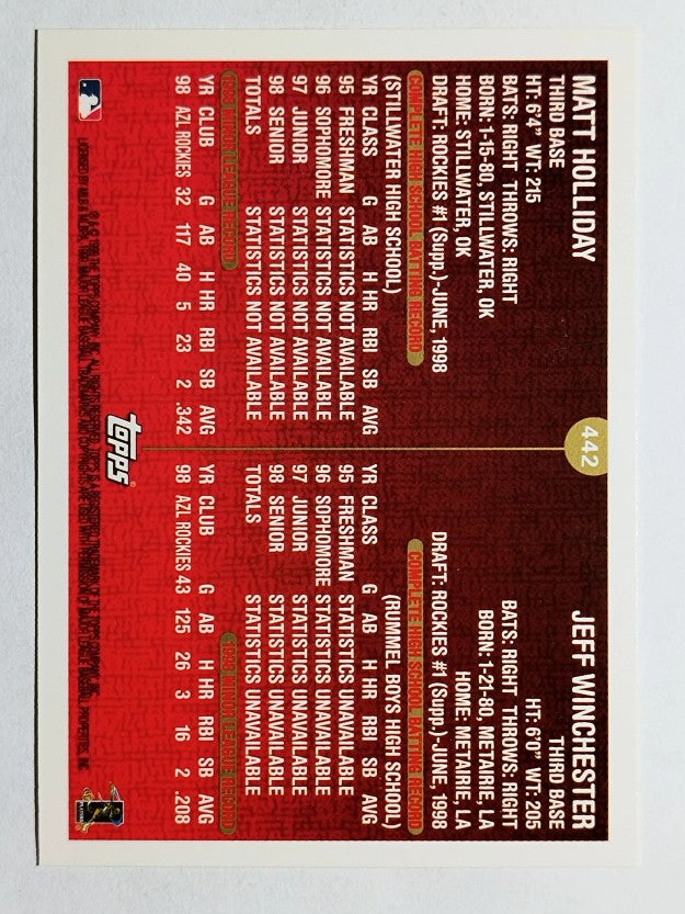 1999 Topps #442 Matt Holliday/Jeff Winchester RC (NM)