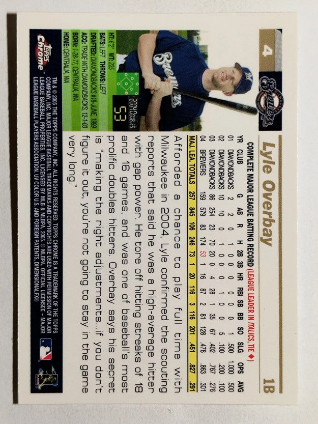 2005 Topps Chrome #4 Lyle Overbay