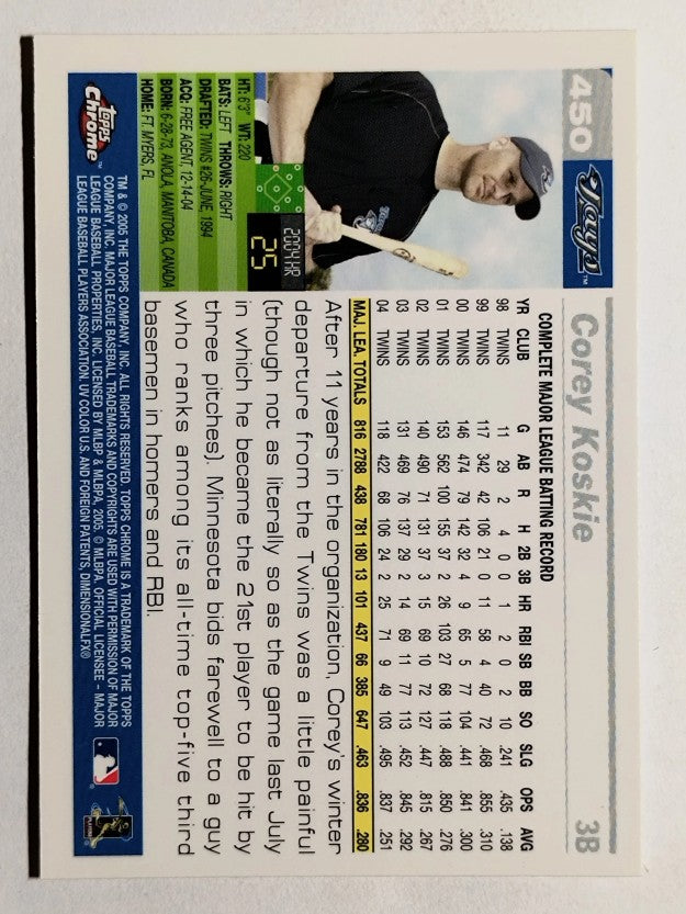 2005 Topps Chrome #450 Corey Koskie