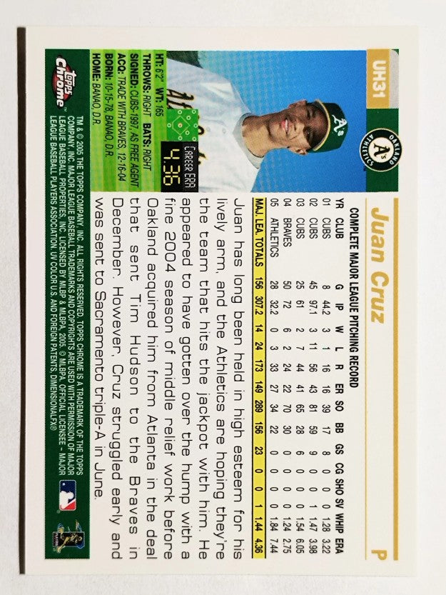 2005 Topps Chrome Update #31 Juan Cruz