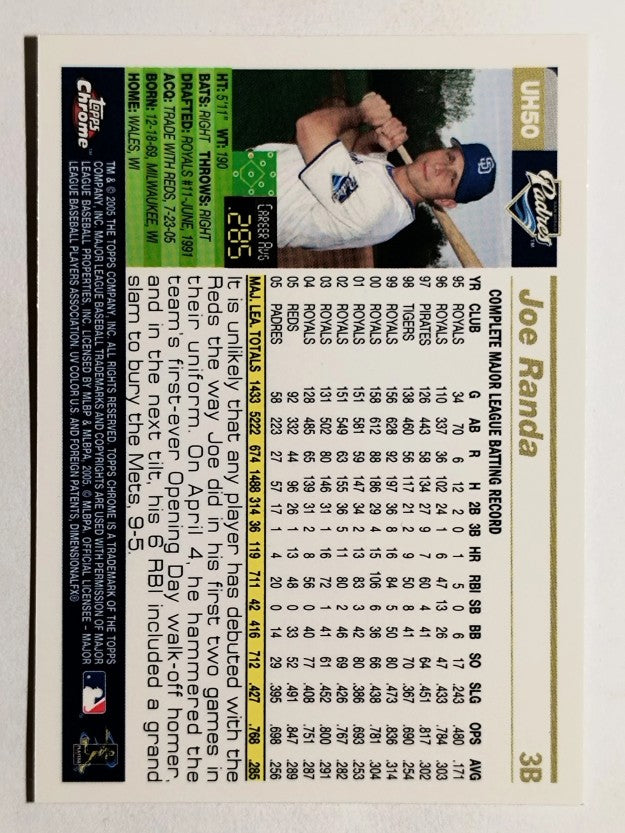2005 Topps Chrome Update #50 Joe Randa
