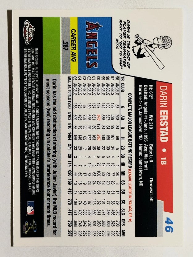 2006 Topps Chrome #46 Darin Erstad
