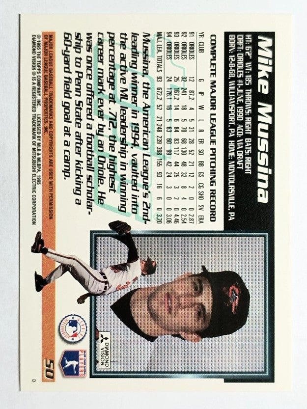 1995 Topps #50 Mike Mussina