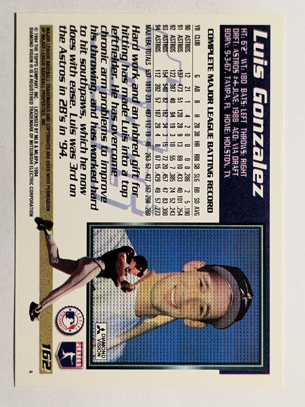 1995 Topps #162 Luis Gonzalez