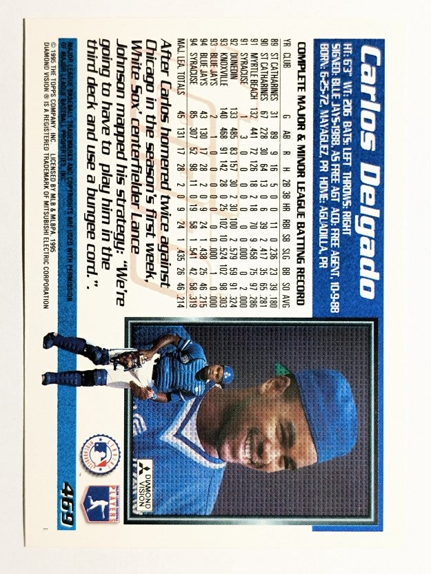 1995 Topps #469 Carlos Delgado