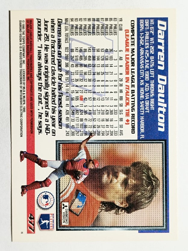 1995 Topps #477 Darren Daulton