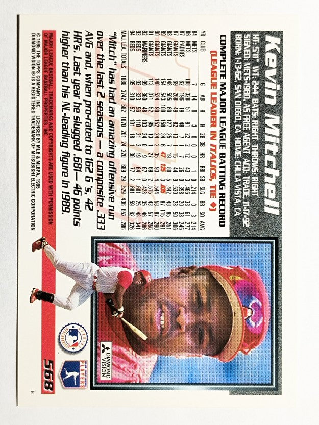 1995 Topps #568 Kevin Mitchell