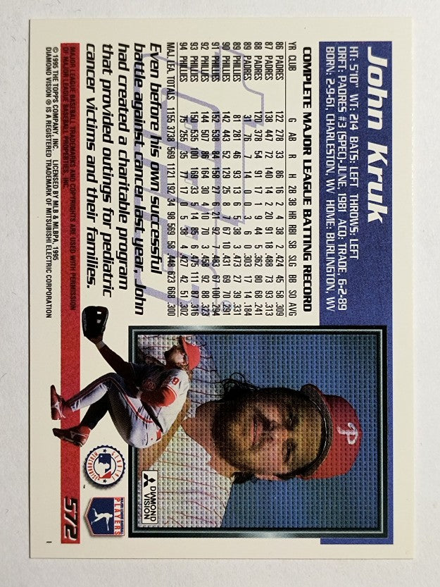 1995 Topps #572 John Kruk