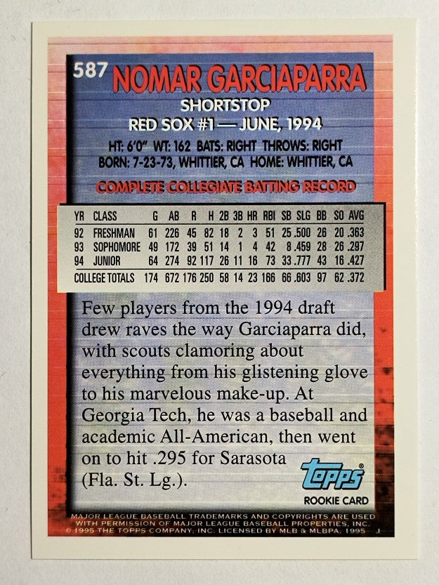 1995 Topps #587 Nomar Garciaparra