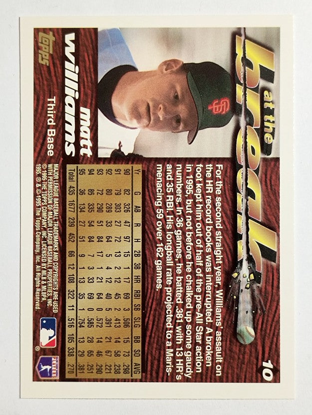 1995 Topps Traded #10T Matt Williams AB