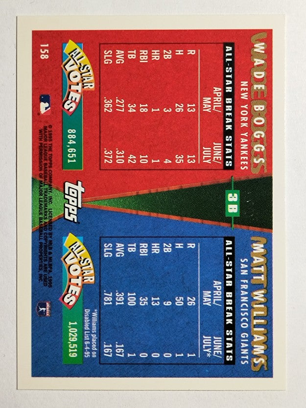 1995 Topps Traded #158T Wade Boggs/Matt Williams AS