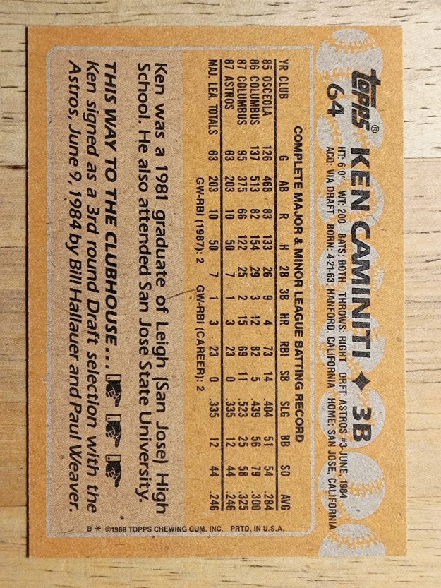 1988 Topps #64 Ken Caminiti RC