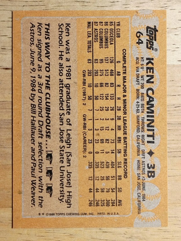 1988 Topps #64 Ken Caminiti RC