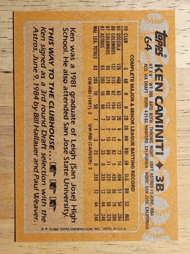 1988 Topps #64 Ken Caminiti RC
