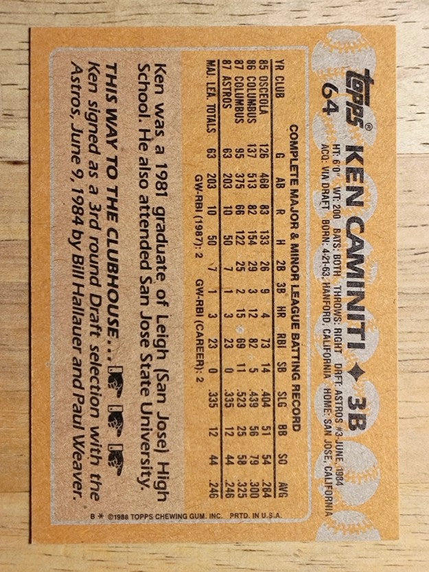 1988 Topps #64 Ken Caminiti RC