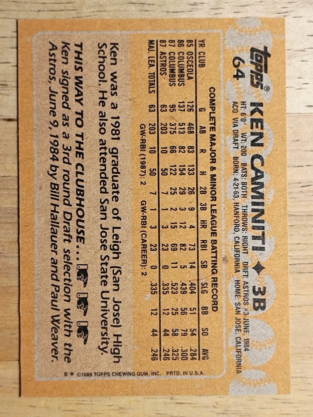 1988 Topps #64 Ken Caminiti RC