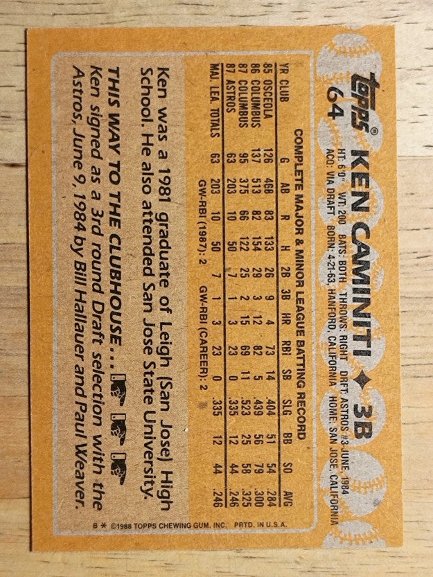 1988 Topps #64 Ken Caminiti RC