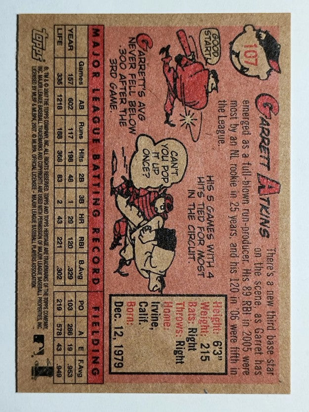 2007 Topps Heritage #107 Garrett Atkins