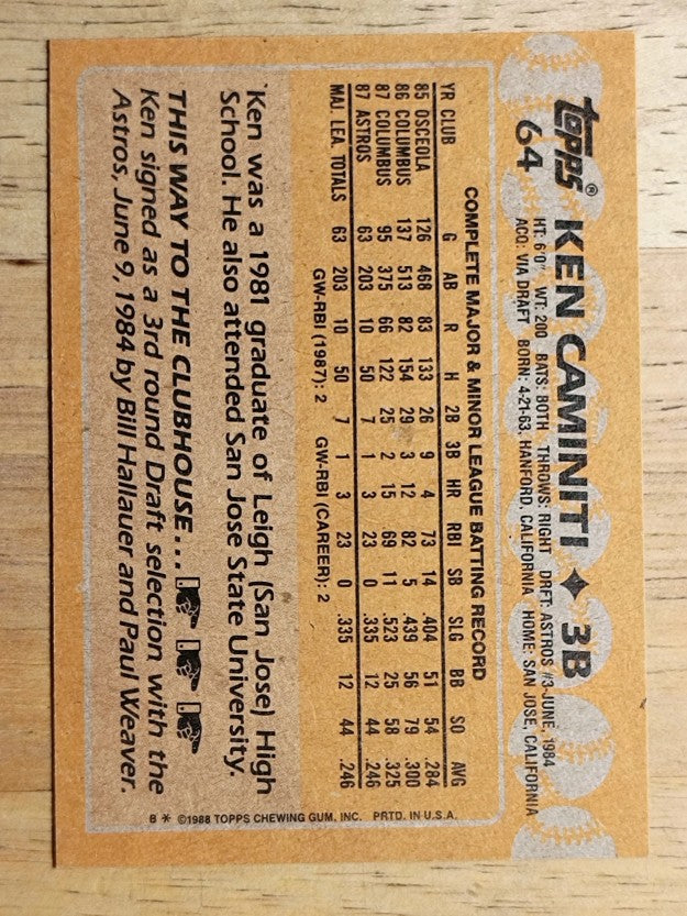 1988 Topps #64 Ken Caminiti RC