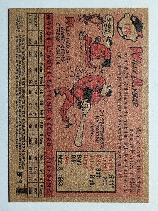 2007 Topps Heritage #128 Willy Aybar