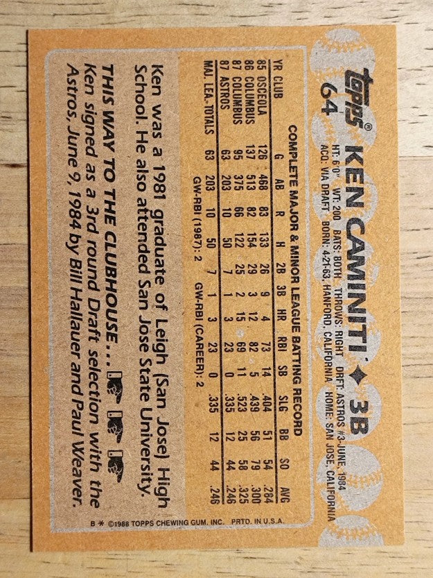 1988 Topps #64 Ken Caminiti RC