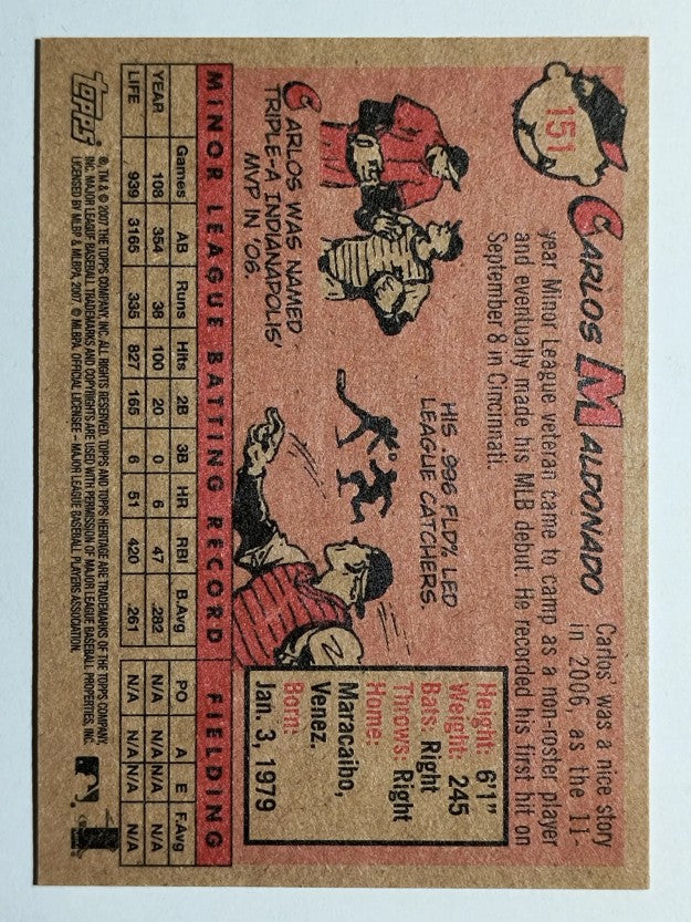 2007 Topps Heritage #151 Carlos Maldonado