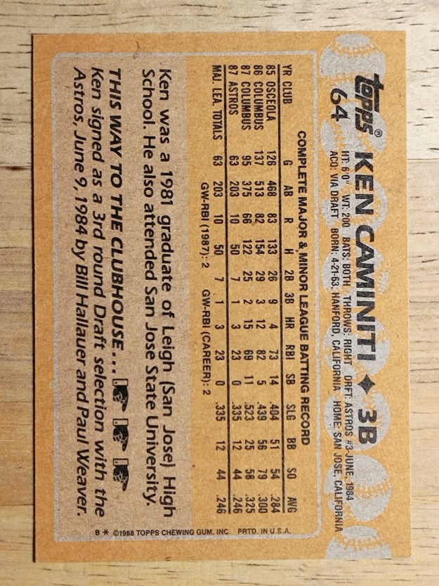 1988 Topps #64 Ken Caminiti RC