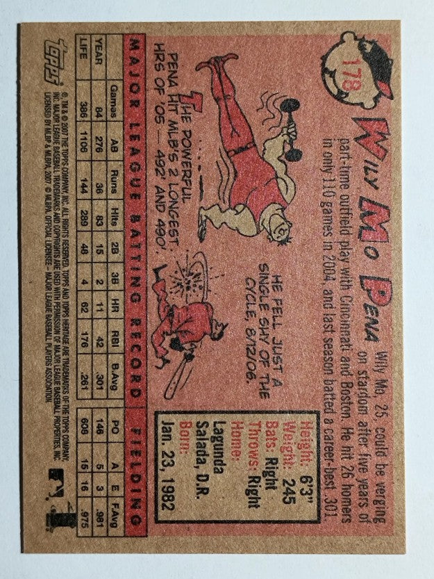 2007 Topps Heritage #178 Wily Mo Pena