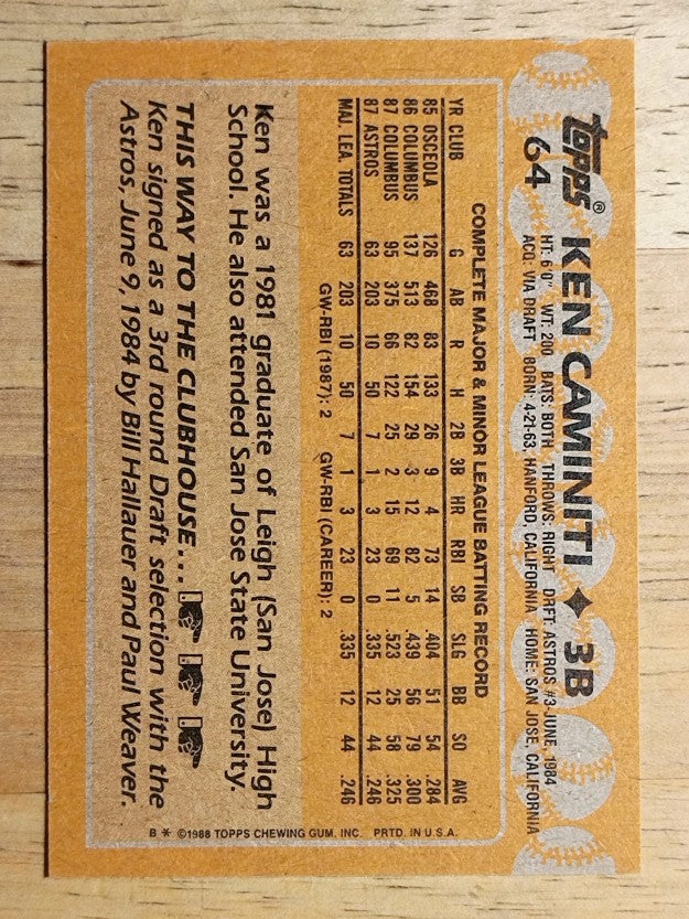 1988 Topps #64 Ken Caminiti RC