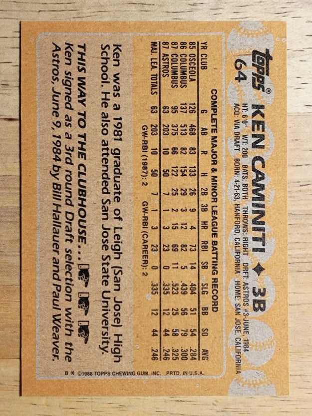 1988 Topps #64 Ken Caminiti RC