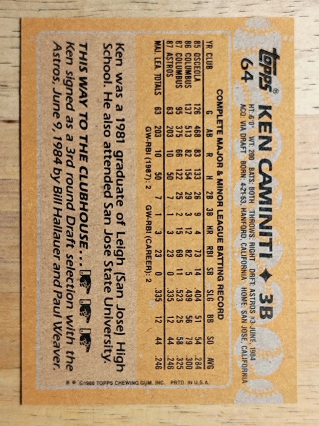 1988 Topps #64 Ken Caminiti RC