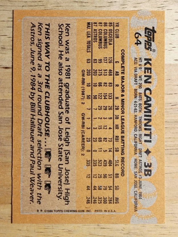 1988 Topps #64 Ken Caminiti RC
