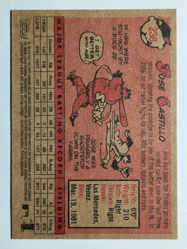 2007 Topps Heritage #238 Jose Castillo