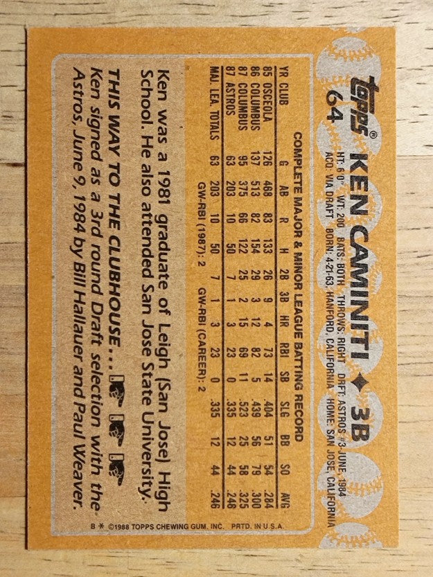1988 Topps #64 Ken Caminiti RC