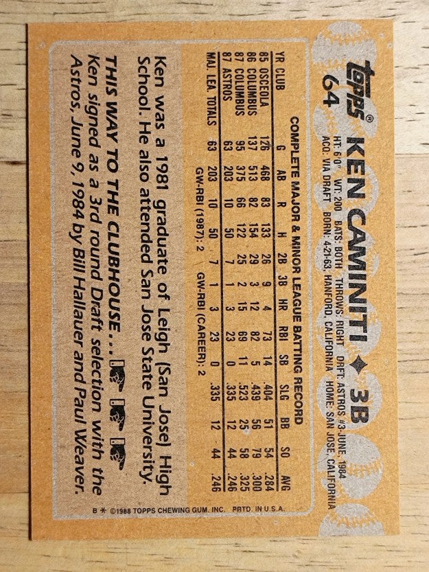 1988 Topps #64 Ken Caminiti RC