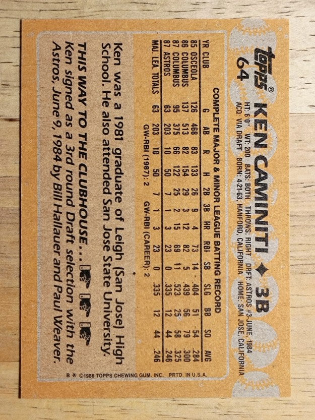 1988 Topps #64 Ken Caminiti RC