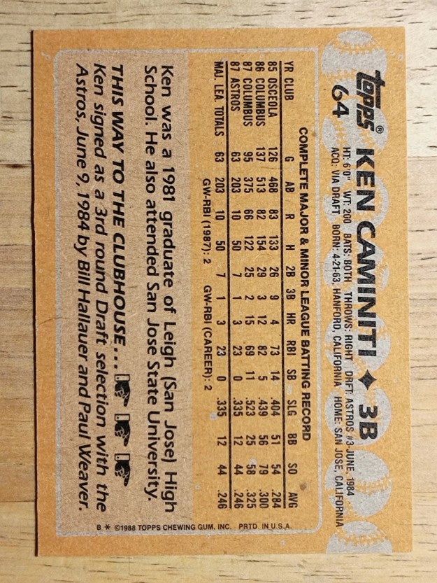 1988 Topps #64 Ken Caminiti RC