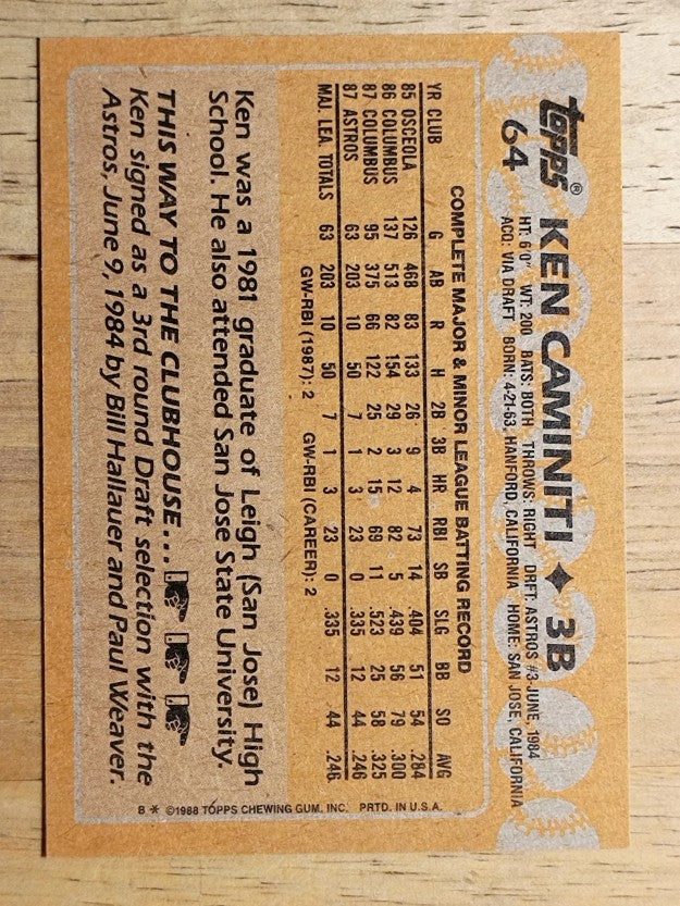 1988 Topps #64 Ken Caminiti RC