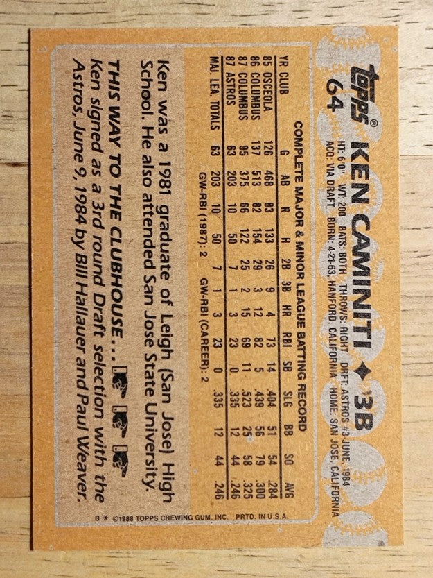 1988 Topps #64 Ken Caminiti RC