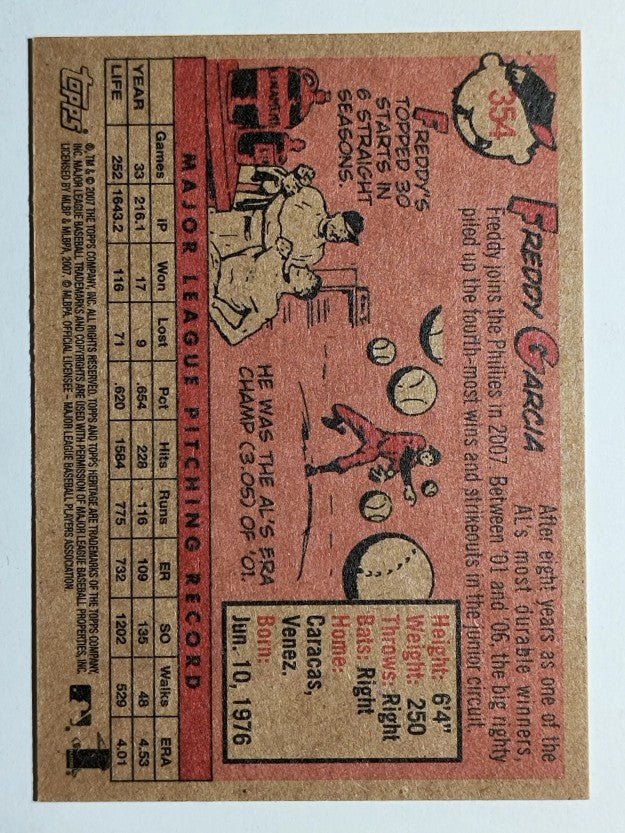 2007 Topps Heritage #354 Freddy Garcia