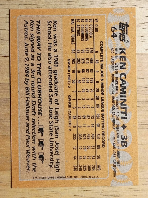 1988 Topps #64 Ken Caminiti RC